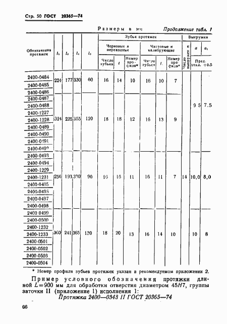Страница 50 ГОСТ 20365-74