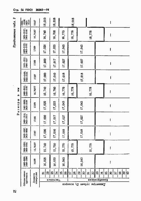 Страница 56 ГОСТ 20365-74