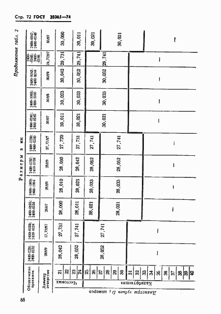Страница 72 ГОСТ 20365-74