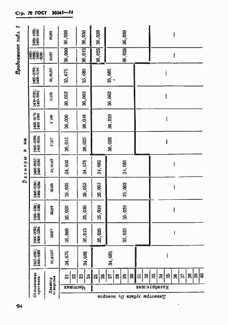Страница 78 ГОСТ 20365-74
