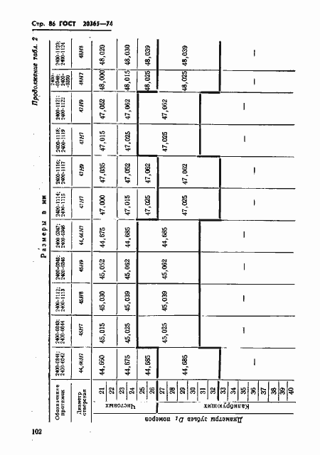 Страница 86 ГОСТ 20365-74