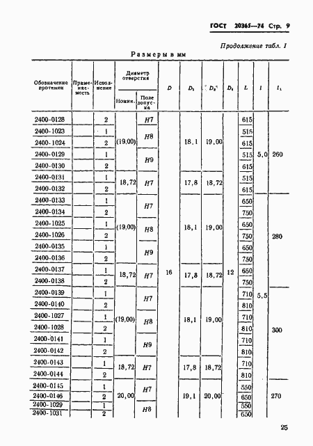 Страница 9 ГОСТ 20365-74