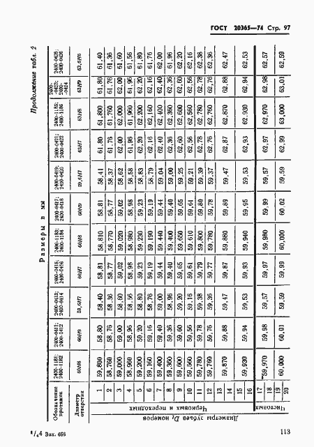 Страница 97 ГОСТ 20365-74