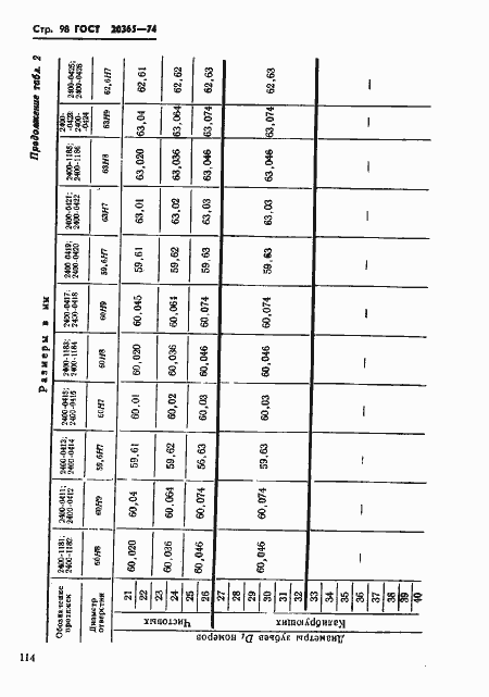 Страница 98 ГОСТ 20365-74
