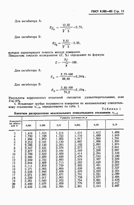 Страница 14 ГОСТ 9.502-82