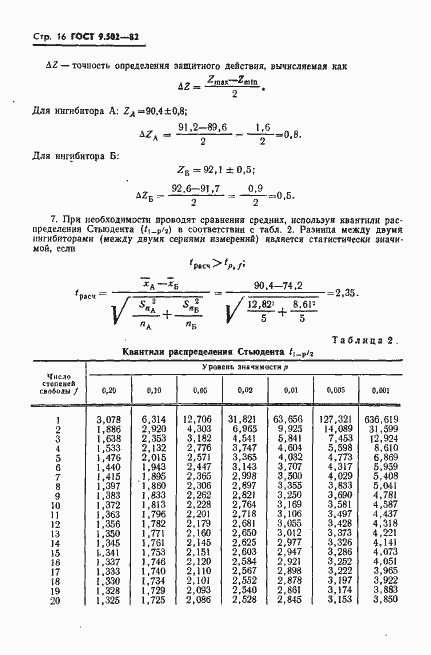 Страница 17 ГОСТ 9.502-82