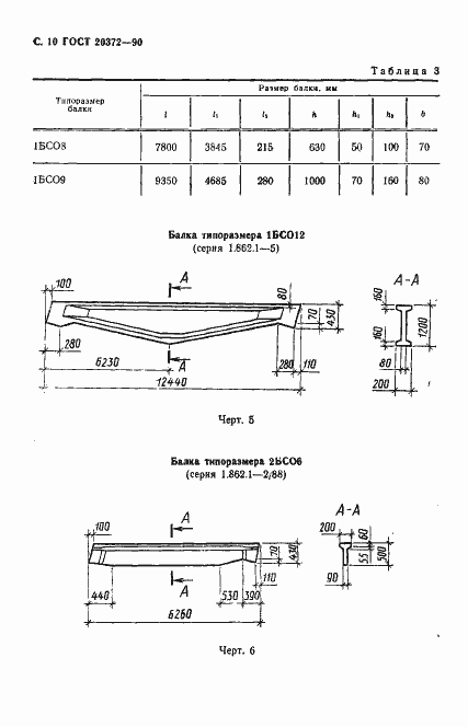 Страница 11 ГОСТ 20372-90