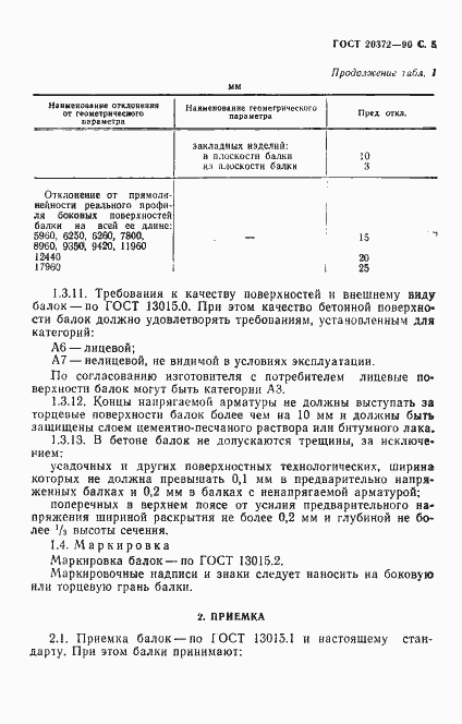 Страница 6 ГОСТ 20372-90