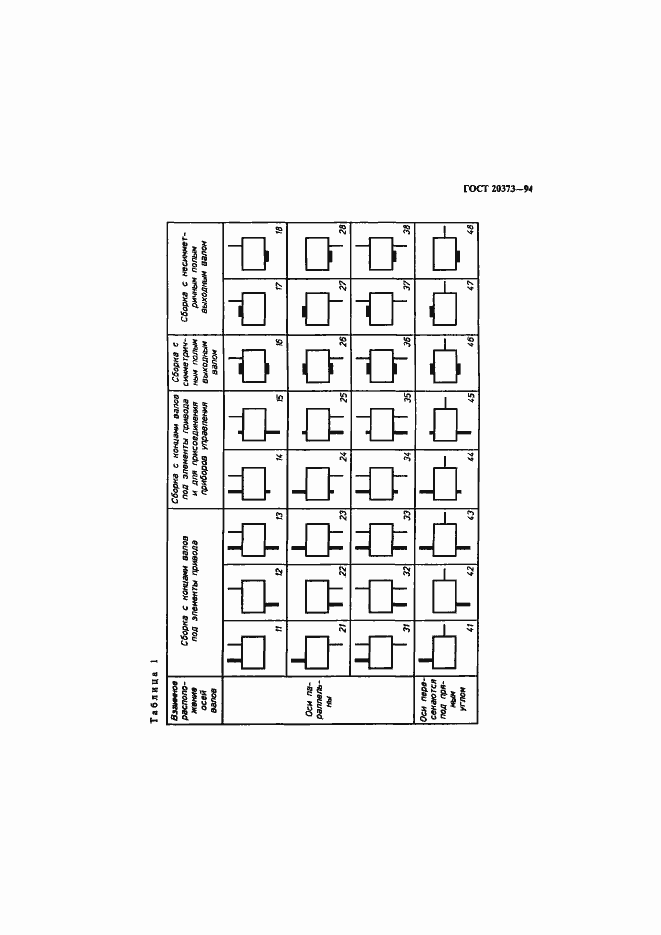 Страница 5 ГОСТ 20373-94