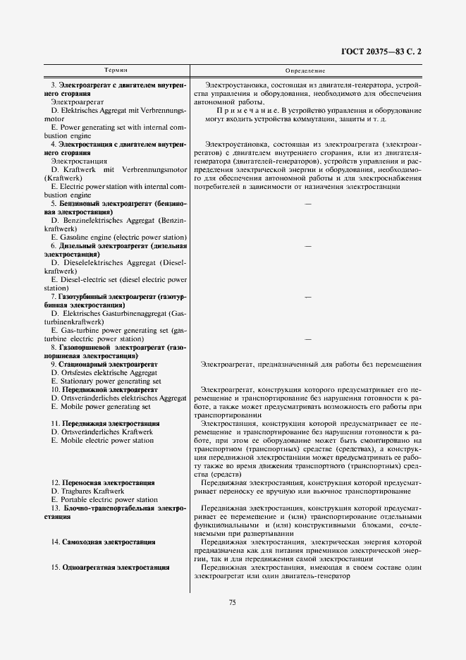 Страница 2 ГОСТ 20375-83