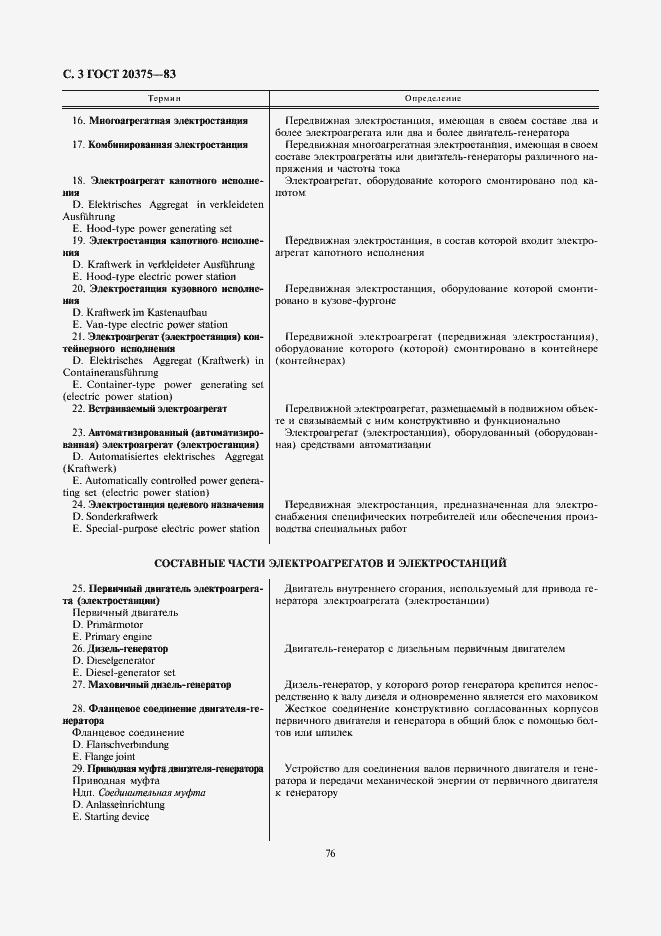 Страница 3 ГОСТ 20375-83