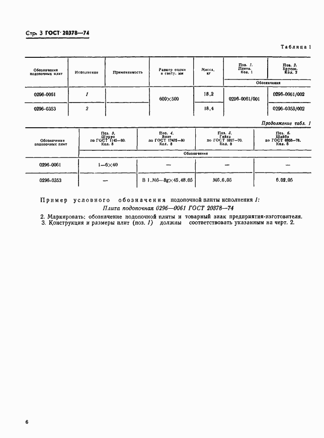 Страница 3 ГОСТ 20378-74
