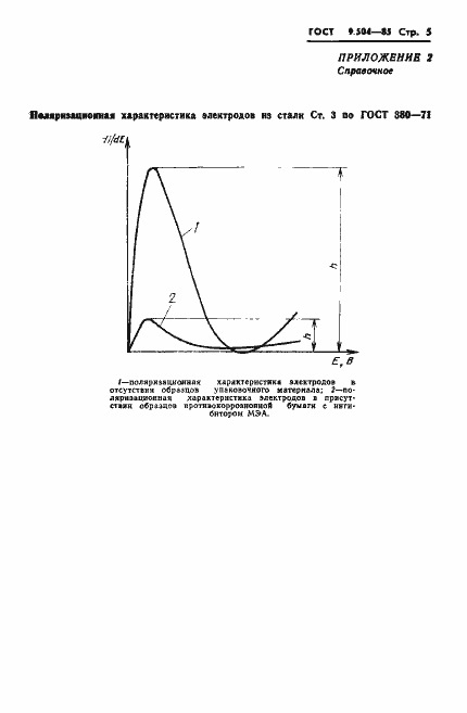 Страница 6 ГОСТ 9.504-85