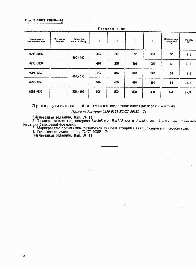 Страница 3 ГОСТ 20380-74