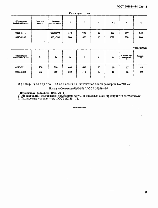 Страница 3 ГОСТ 20381-74