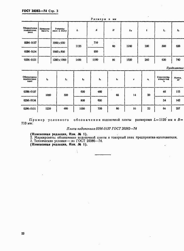 Страница 3 ГОСТ 20382-74