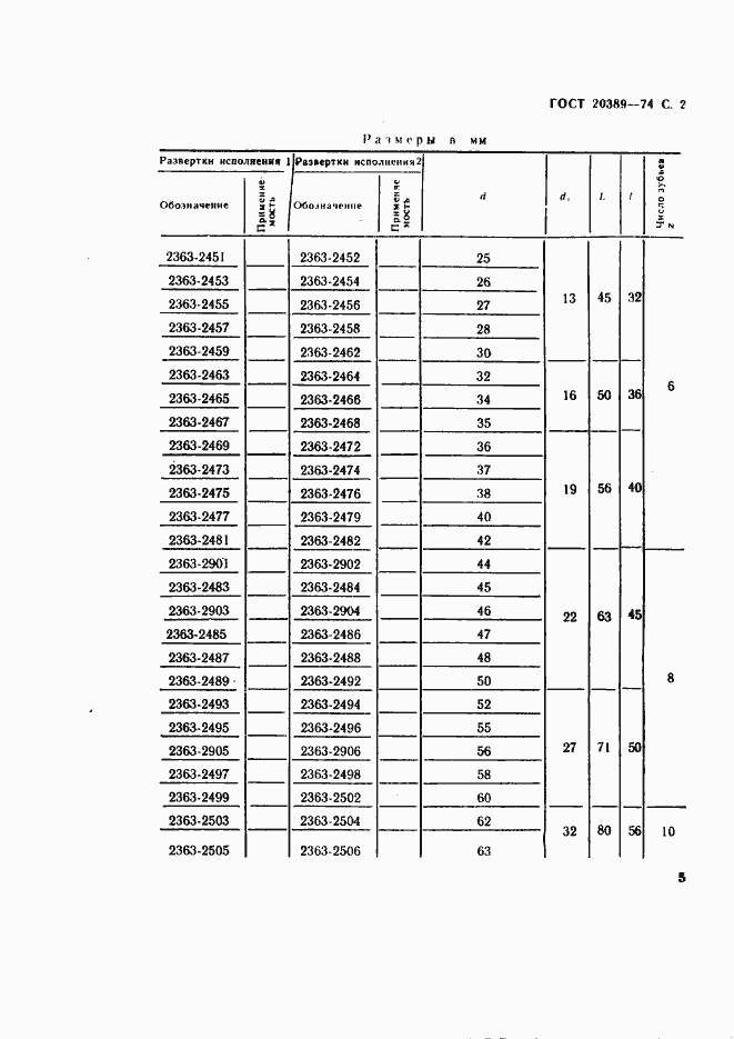 Страница 2 ГОСТ 20389-74