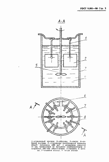Страница 4 ГОСТ 9.505-86
