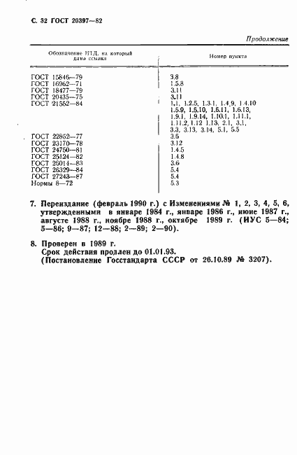 Страница 33 ГОСТ 20397-82