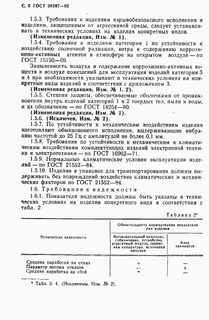 Страница 7 ГОСТ 20397-82