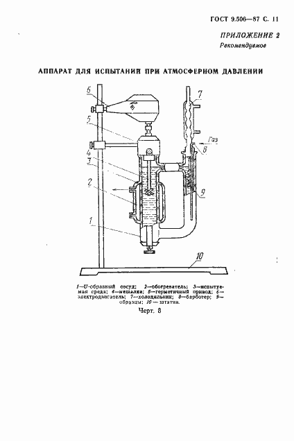 Страница 12 ГОСТ 9.506-87