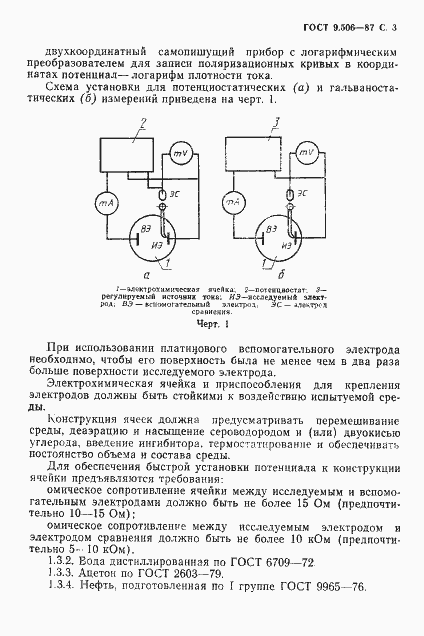 Страница 4 ГОСТ 9.506-87