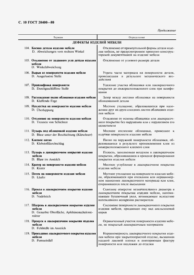 Страница 11 ГОСТ 20400-80