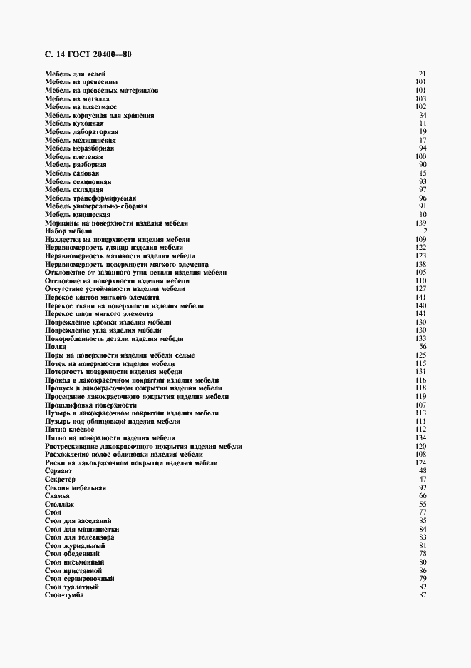 Страница 15 ГОСТ 20400-80