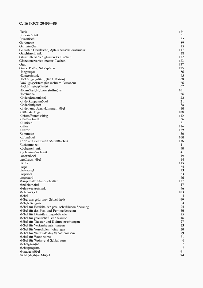 Страница 17 ГОСТ 20400-80
