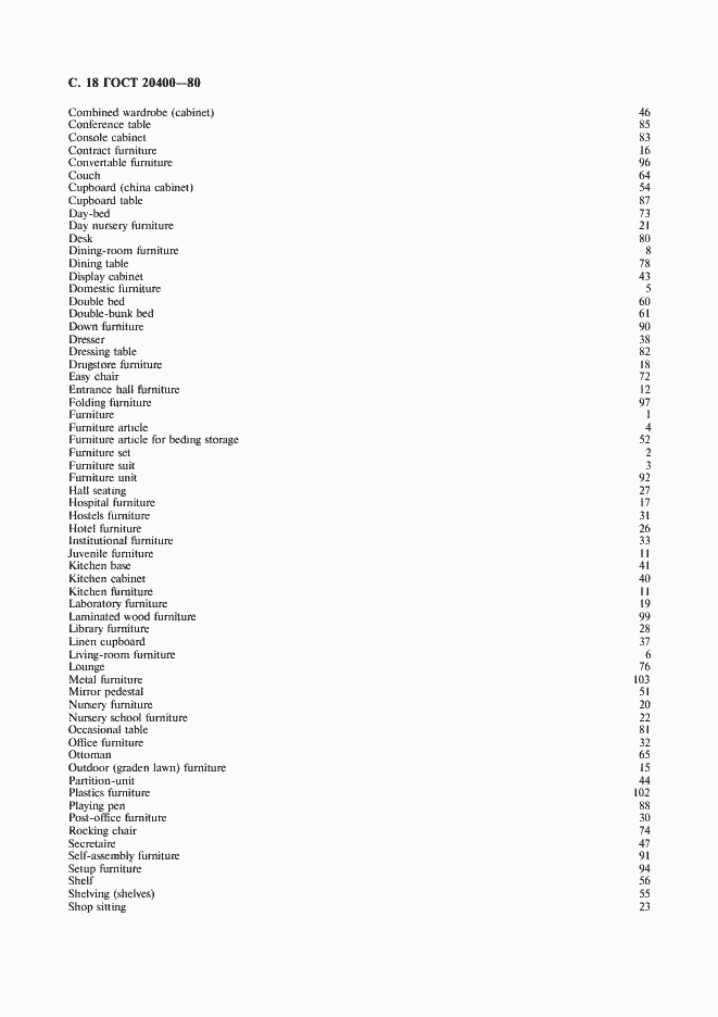 Страница 19 ГОСТ 20400-80