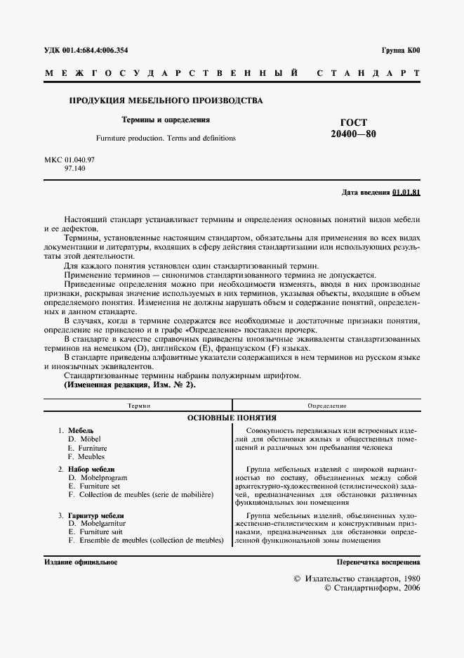 Страница 2 ГОСТ 20400-80