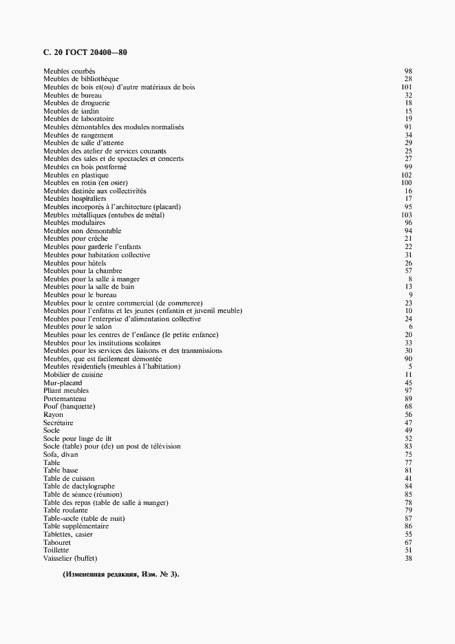 Страница 21 ГОСТ 20400-80