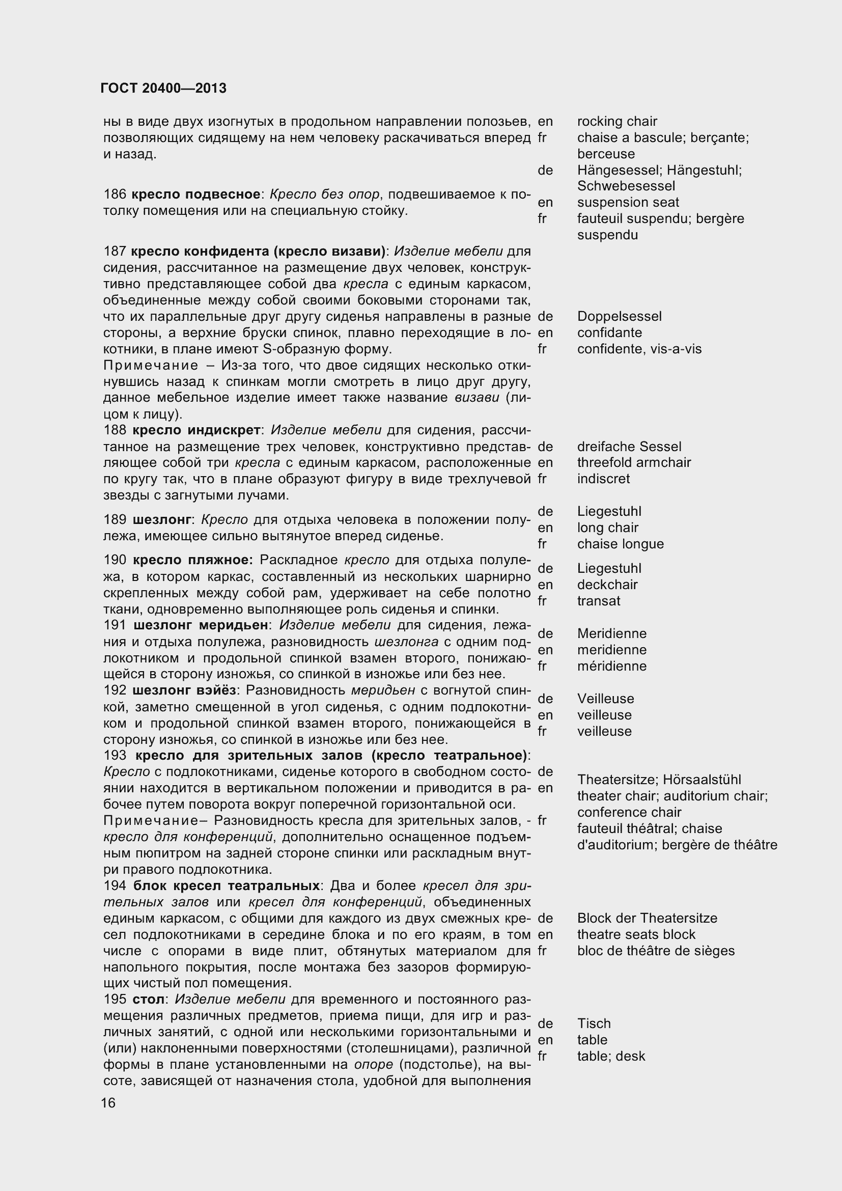 Страница 22 ГОСТ 20400-2013