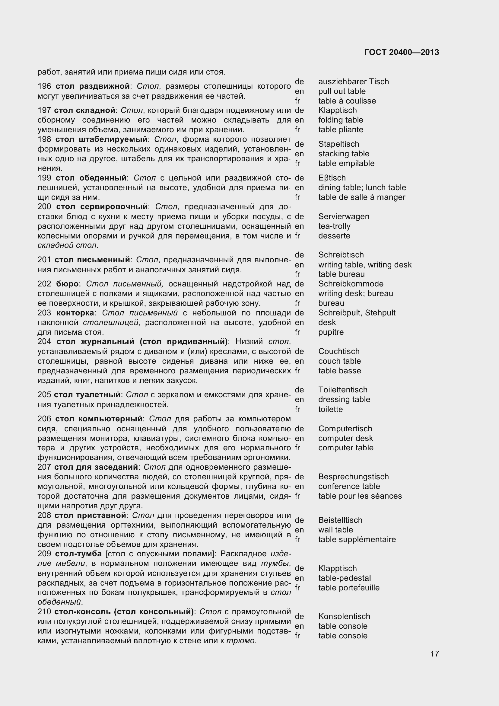 Страница 23 ГОСТ 20400-2013