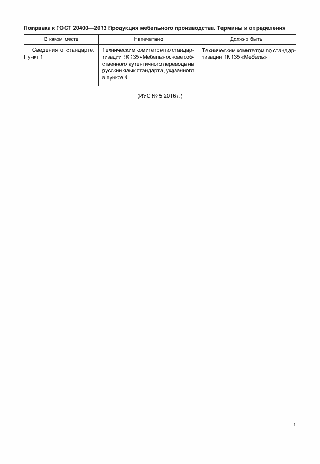 Приложение №2