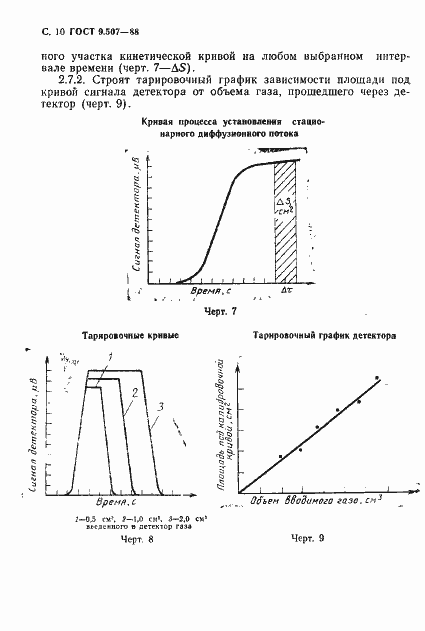 Страница 11 ГОСТ 9.507-88