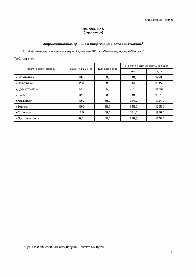 Страница 14 ГОСТ 20402-2014