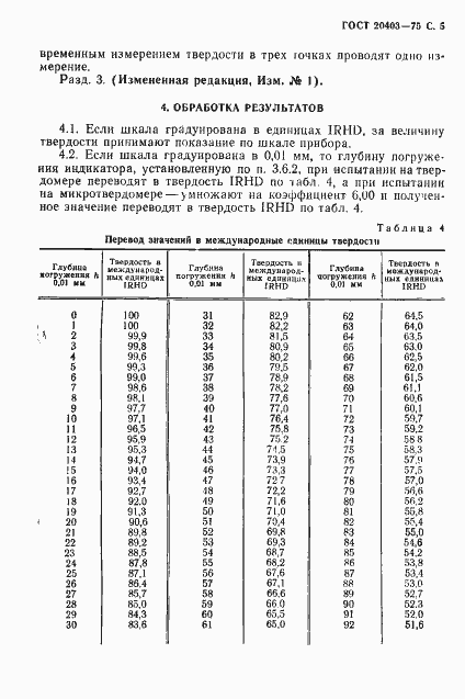 Страница 6 ГОСТ 20403-75