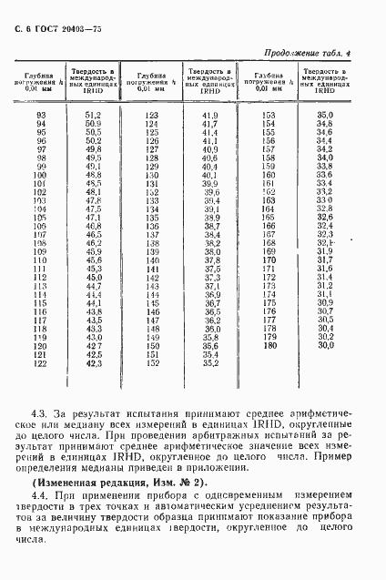 Страница 7 ГОСТ 20403-75