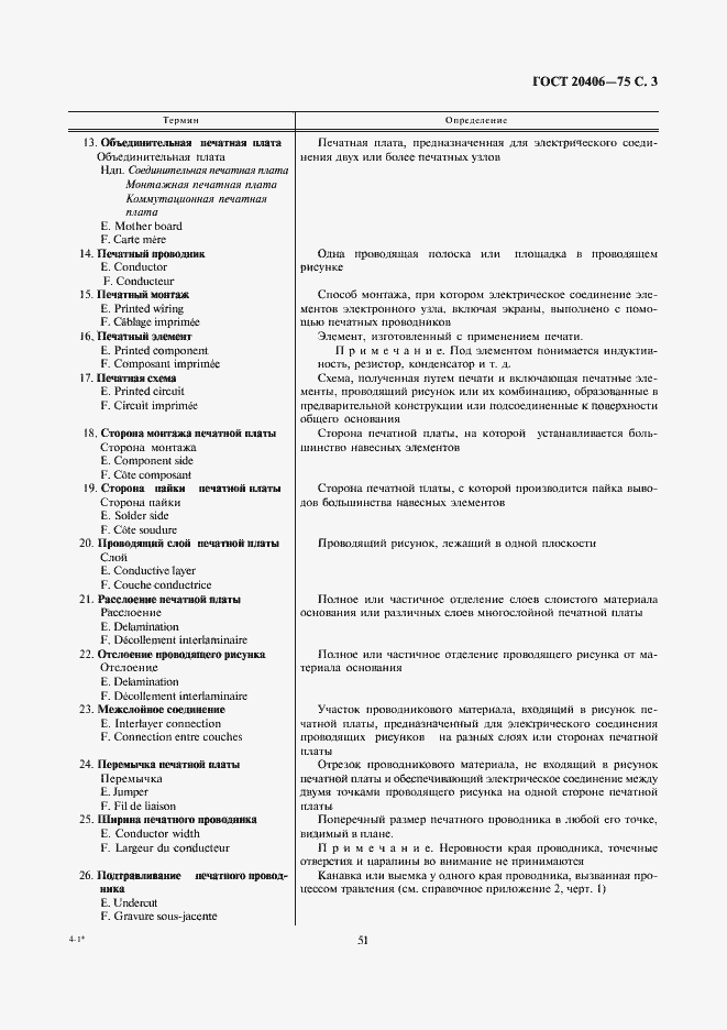 Страница 3 ГОСТ 20406-75