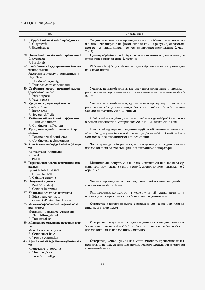 Страница 4 ГОСТ 20406-75