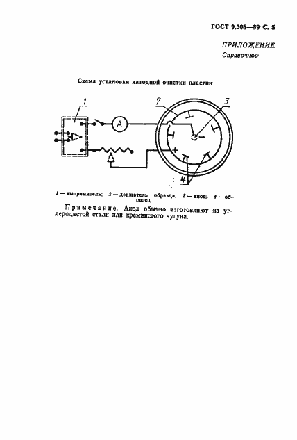 Страница 6 ГОСТ 9.508-89