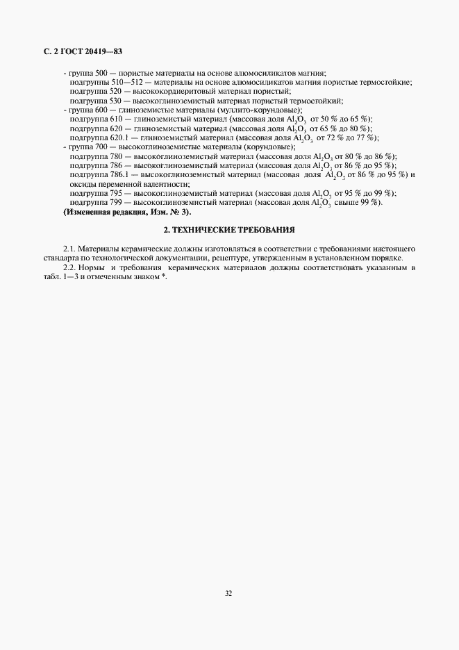 Страница 2 ГОСТ 20419-83