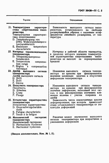 Страница 6 ГОСТ 20420-75