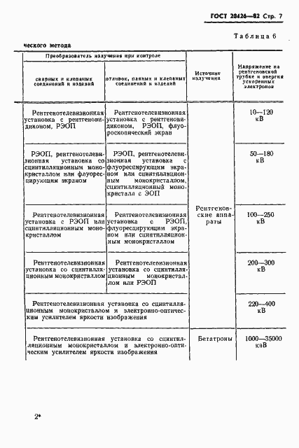 Страница 8 ГОСТ 20426-82