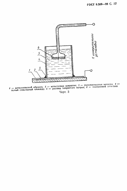 Страница 18 ГОСТ 9.509-89