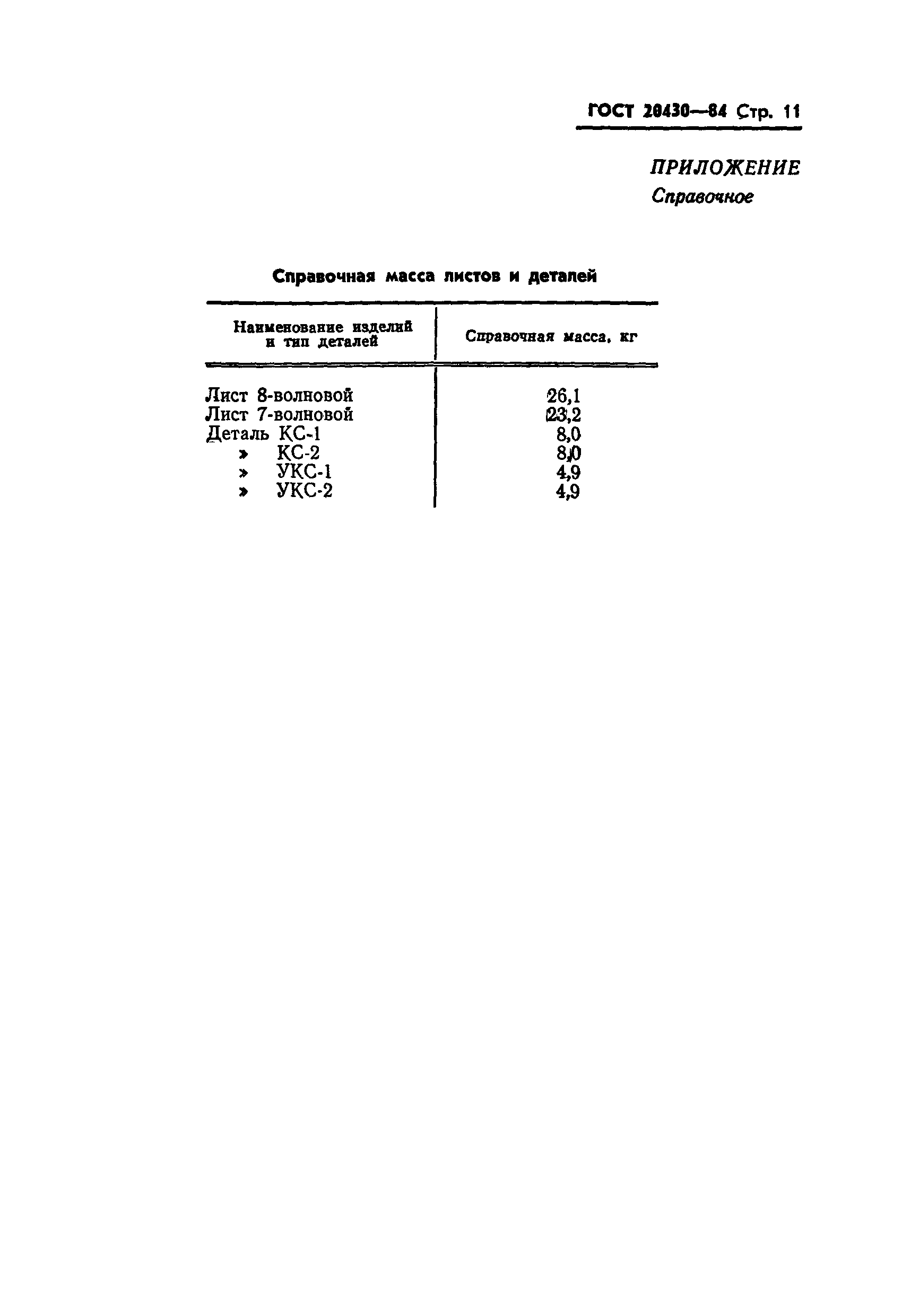 Страница 13 ГОСТ 20430-84
