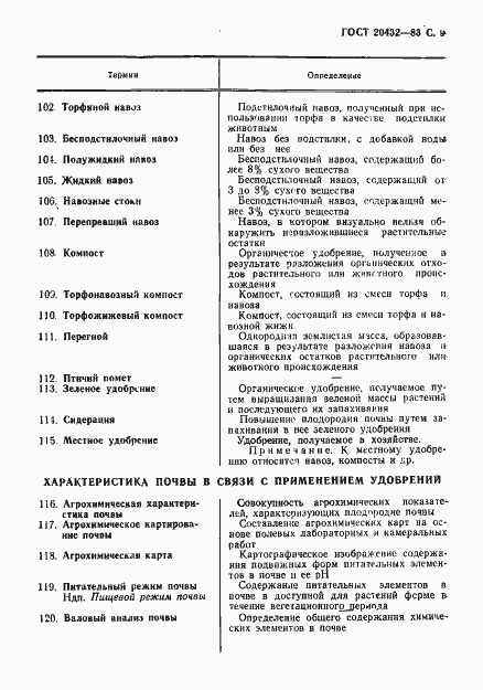 Страница 10 ГОСТ 20432-83