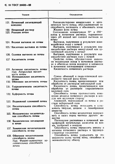 Страница 11 ГОСТ 20432-83