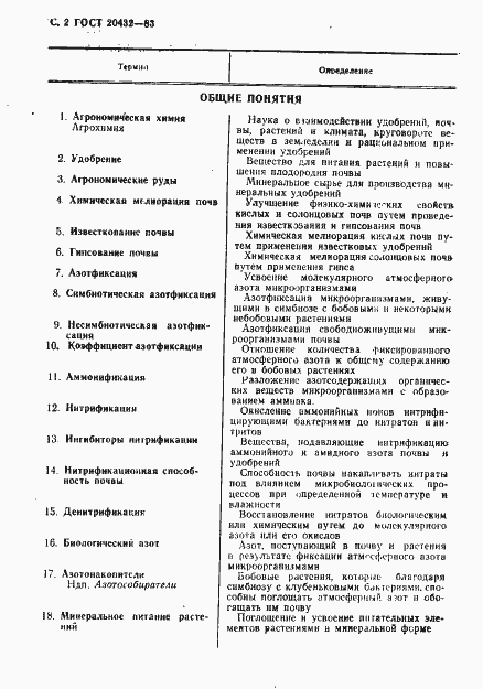 Страница 3 ГОСТ 20432-83